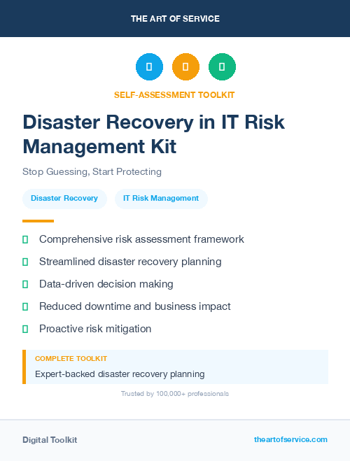 Disaster Recovery in IT Risk Management Kit