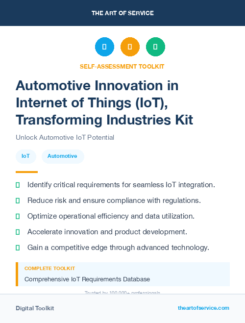 Automotive Innovation in Internet of Things (IoT), Transforming Industries Kit