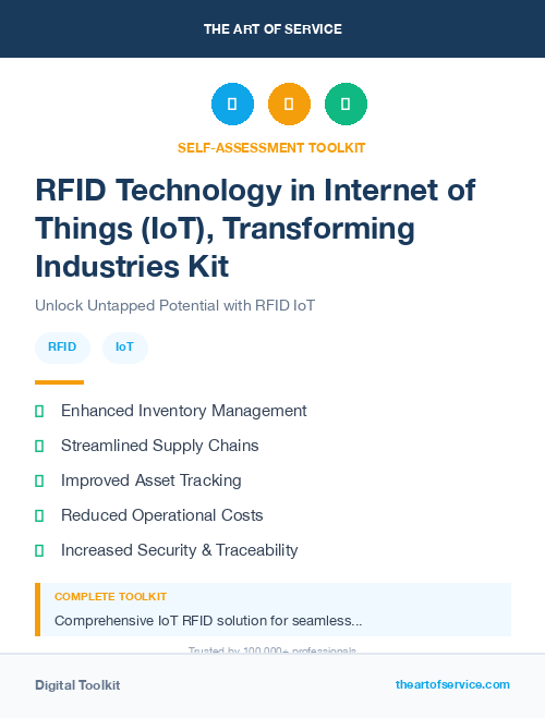 RFID Technology in Internet of Things (IoT), Transforming Industries Kit