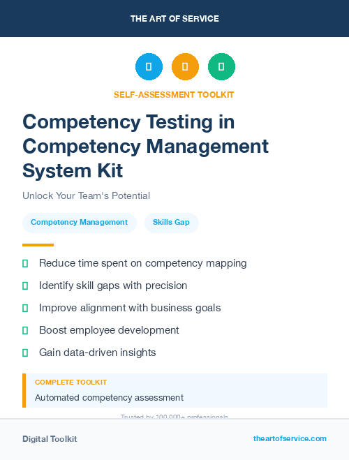 Competency Testing in Competency Management System Kit
