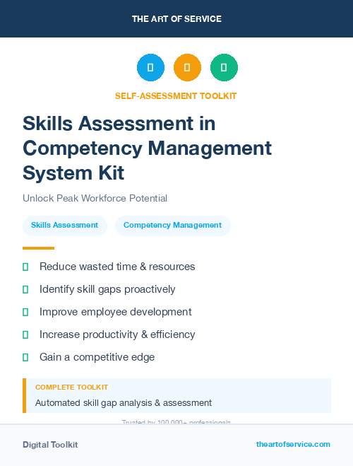 Skills Assessment in Competency Management System Kit