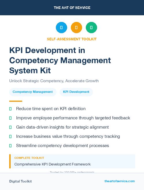 KPI Development in Competency Management System Kit