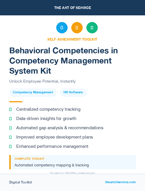 Behavioral Competencies in Competency Management System Kit
