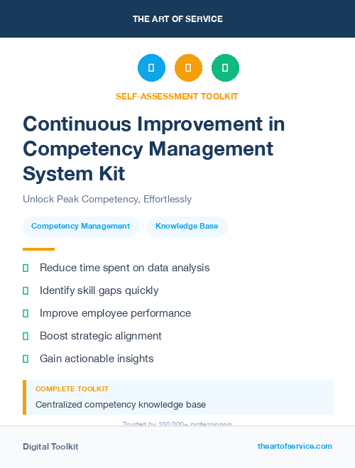 Continuous Improvement in Competency Management System Kit