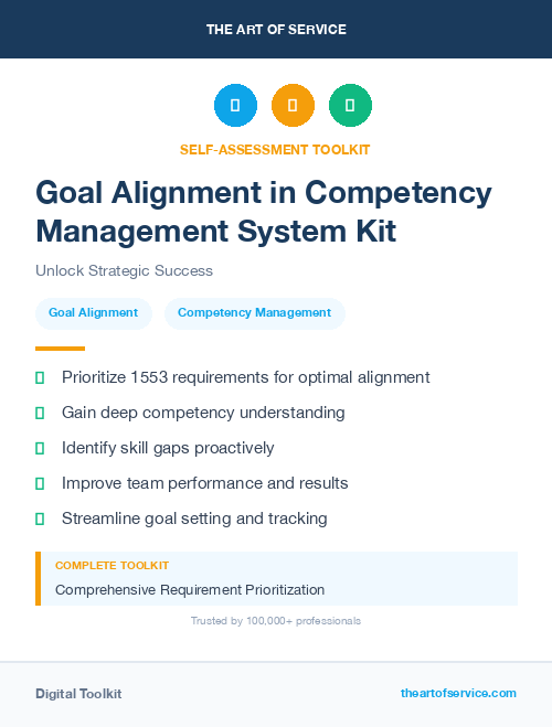 Goal Alignment in Competency Management System Kit