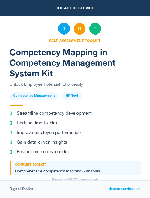 Competency Mapping in Competency Management System Kit