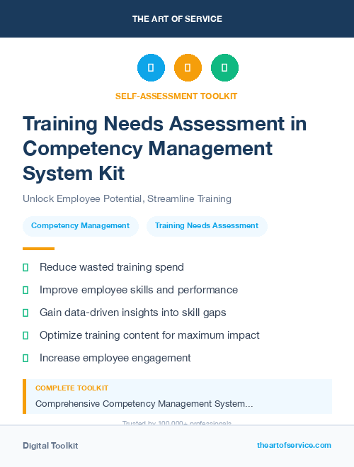 Training Needs Assessment in Competency Management System Kit