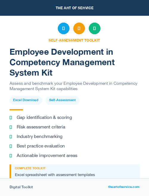 Employee Development in Competency Management System Kit