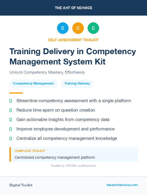 Training Delivery in Competency Management System Kit