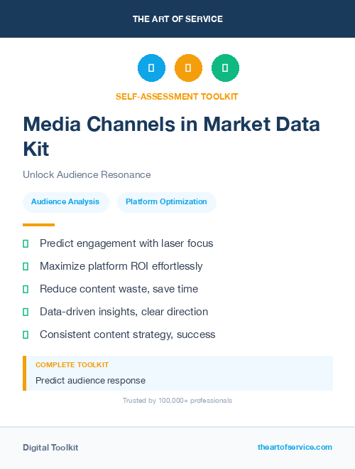 Media Channels in Market Data Kit