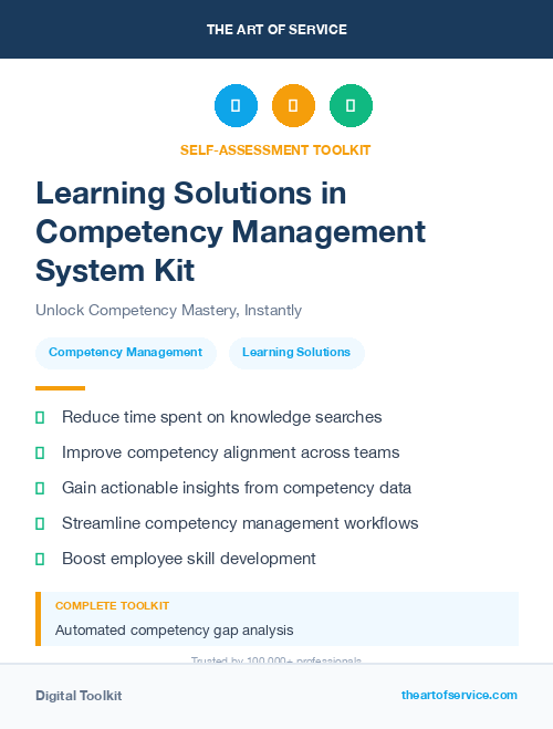 Learning Solutions in Competency Management System Kit