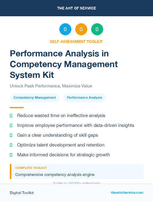 Performance Analysis in Competency Management System Kit