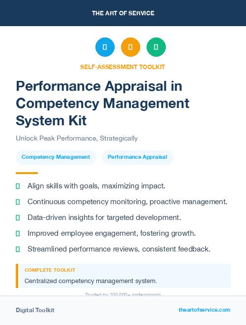Performance Appraisal in Competency Management System Kit