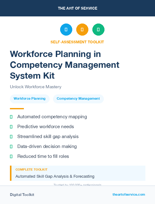 Workforce Planning in Competency Management System Kit