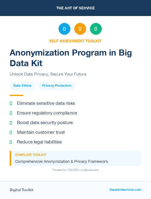 Anonymization Program in Big Data Kit