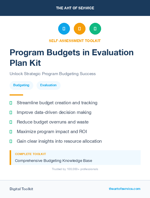 Program Budgets in Evaluation Plan Kit