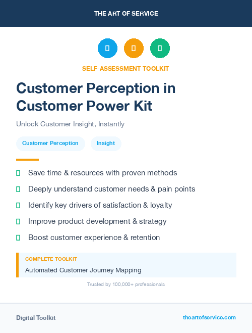 Customer Perception in Customer Power Kit