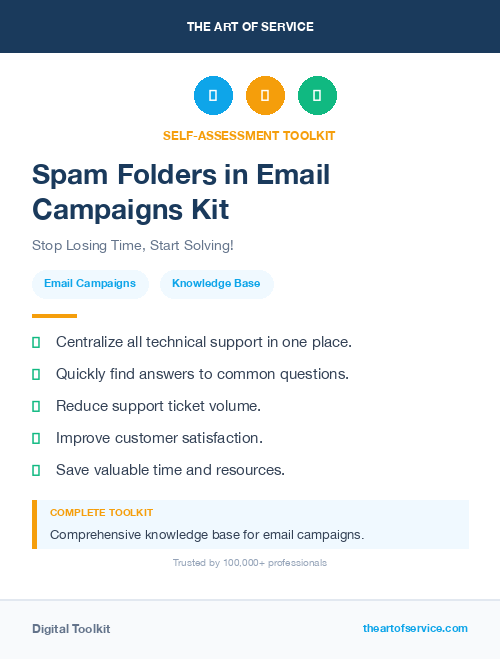 Spam Folders in Email Campaigns Kit