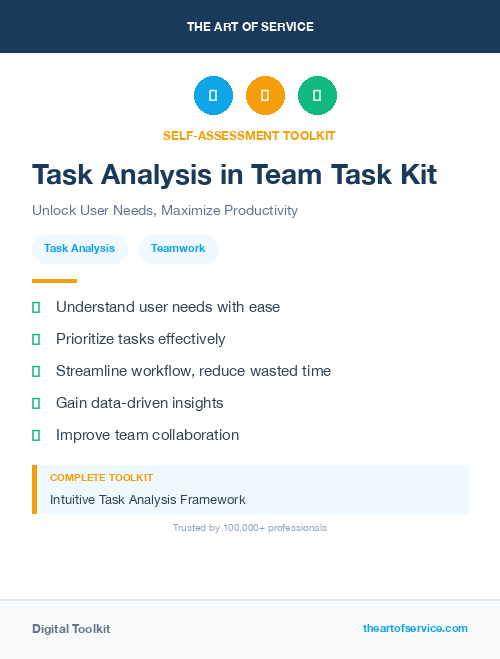 Task Analysis in Team Task Kit