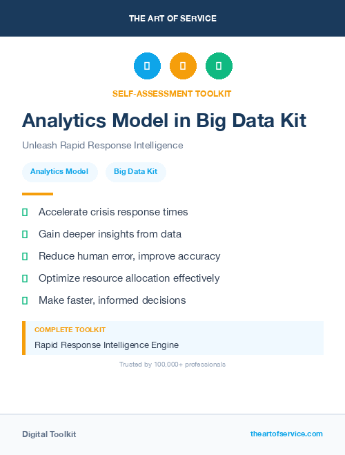 Analytics Model in Big Data Kit
