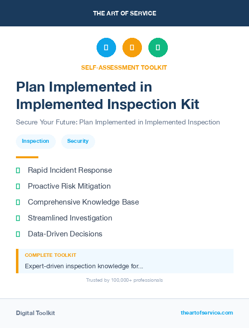 Plan Implemented in Implemented Inspection Kit