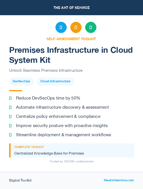 Premises Infrastructure in Cloud System Kit