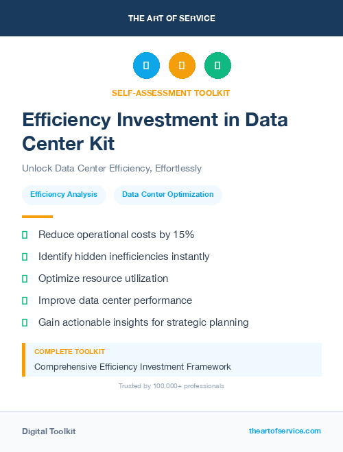 Efficiency Investment in Data Center Kit