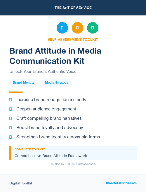 Brand Attitude in Media Communication Kit