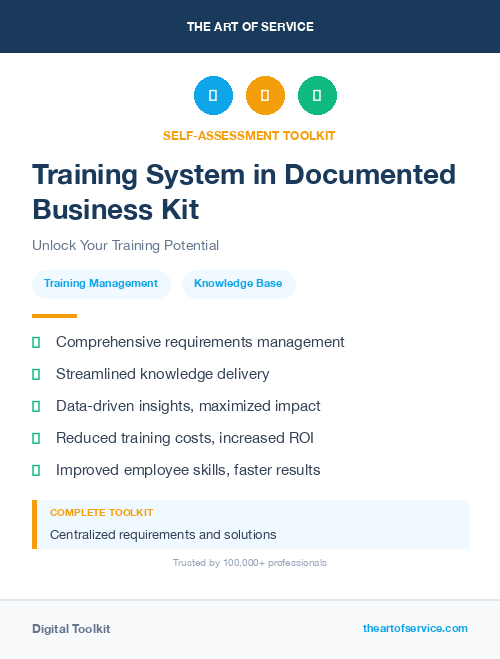 Training System in Documented Business Kit