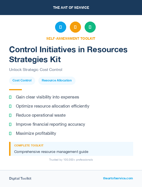 Control Initiatives in Resources Strategies Kit