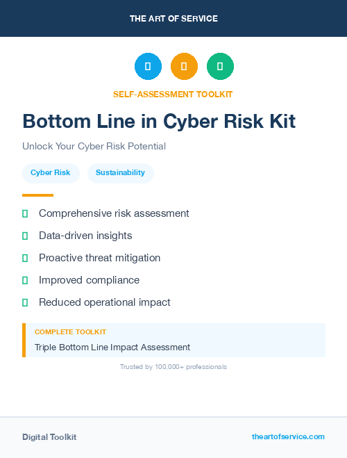 Bottom Line in Cyber Risk Kit