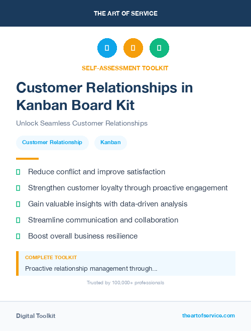 Customer Relationships in Kanban Board Kit