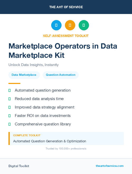 Marketplace Operators in Data Marketplace Kit