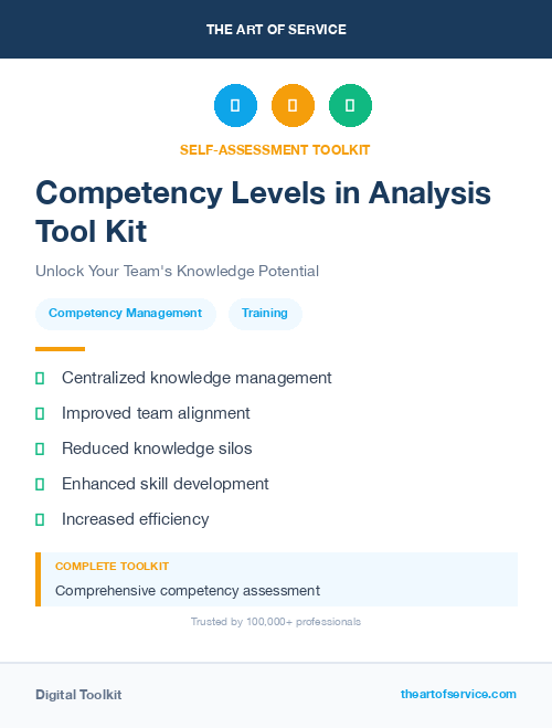 Competency Levels in Analysis Tool Kit