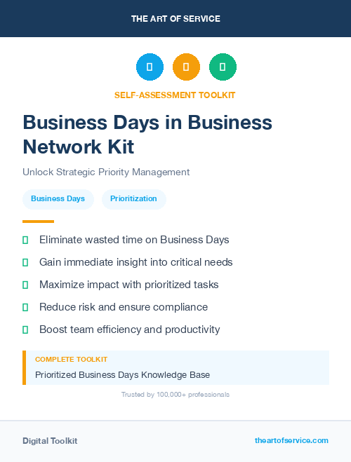 Business Days in Business Network Kit