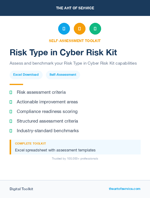 Risk Type in Cyber Risk Kit