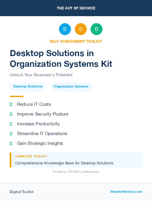 Desktop Solutions in Organization Systems Kit