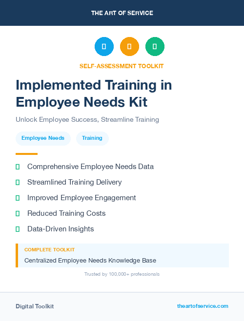 Implemented Training in Employee Needs Kit