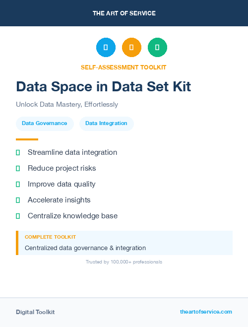 Data Space in Data Set Kit