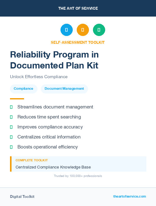 Reliability Program in Documented Plan Kit