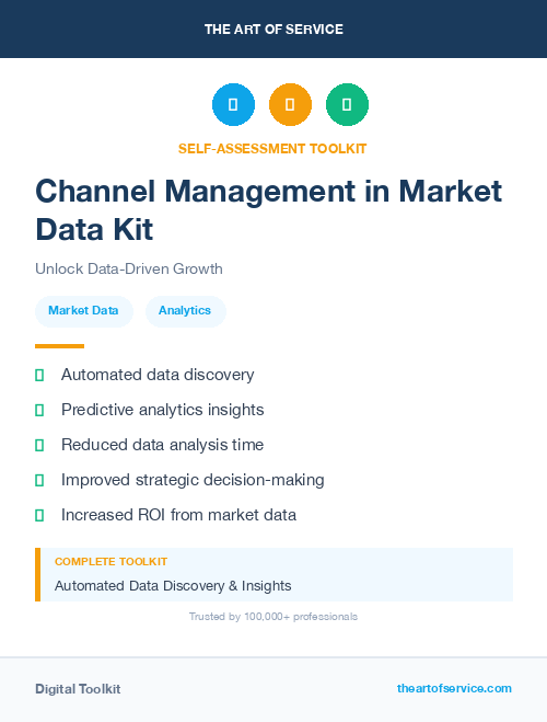 Channel Management in Market Data Kit