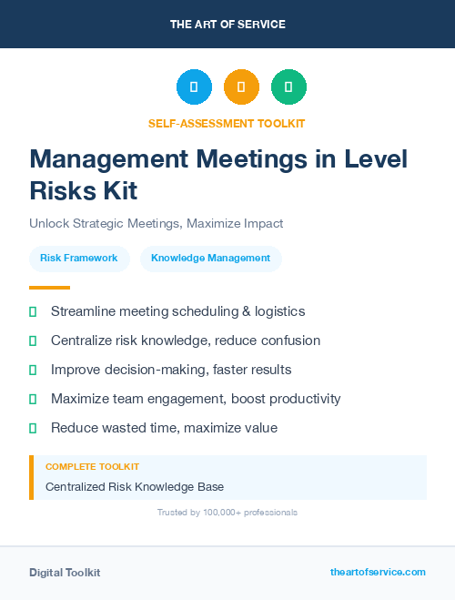 Management Meetings in Level Risks Kit