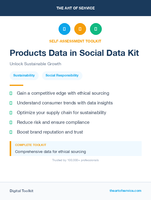 Products Data in Social Data Kit