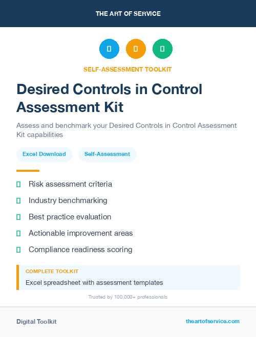 Desired Controls in Control Assessment Kit