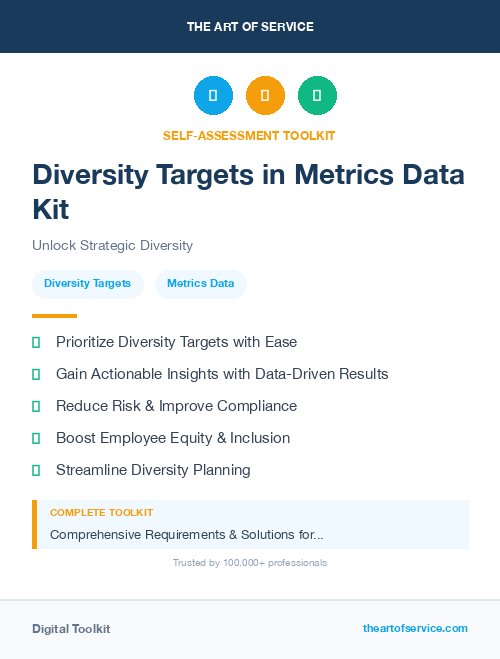 Diversity Targets in Metrics Data Kit