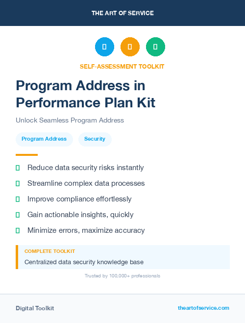 Program Address in Performance Plan Kit