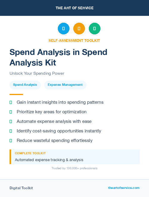 Spend Analysis in Spend Analysis Kit