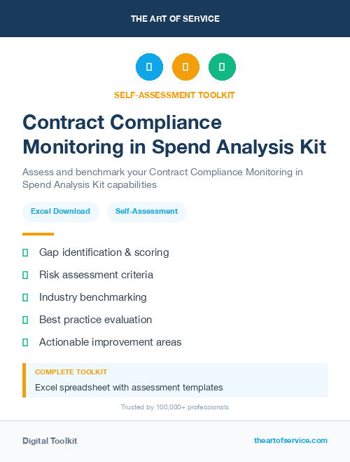 Contract Compliance Monitoring in Spend Analysis Kit