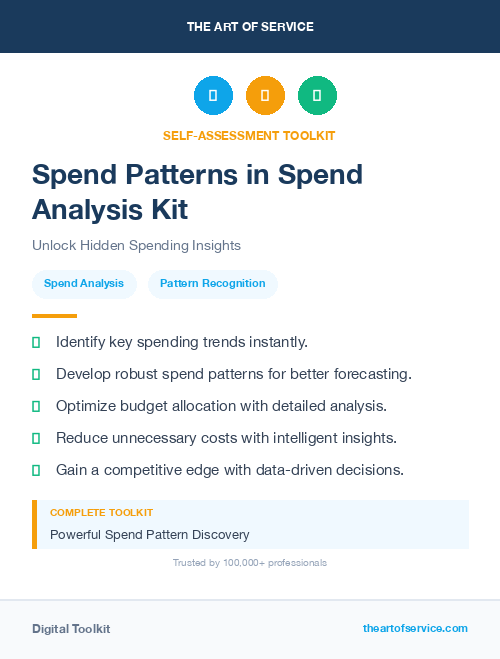 Spend Patterns in Spend Analysis Kit