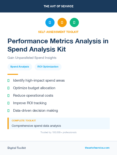 Performance Metrics Analysis in Spend Analysis Kit
